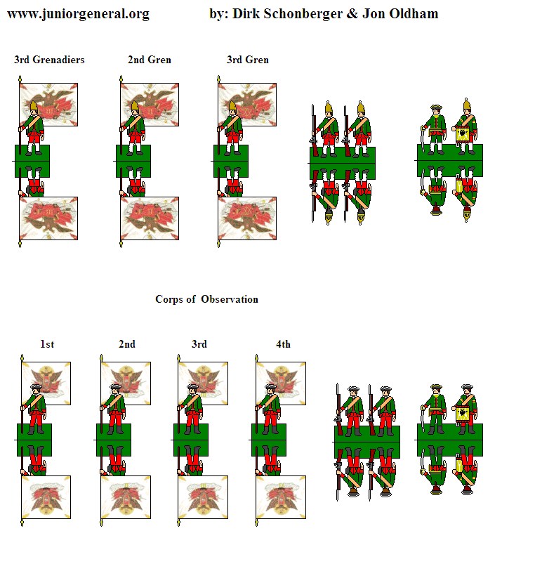Russian Standardbearers 5