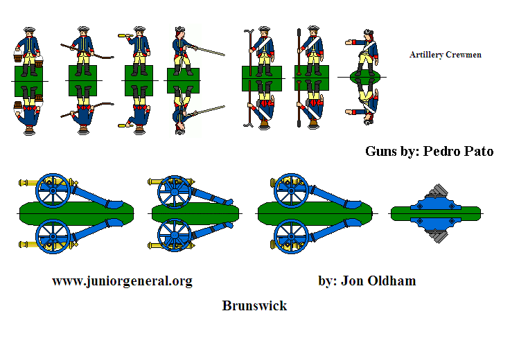 Brunswick Artillery