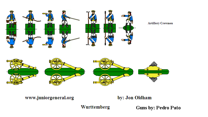 Wurttemberger Artillery