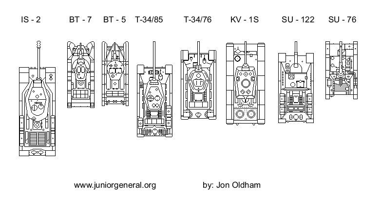 BW Top Down USSR Tanks