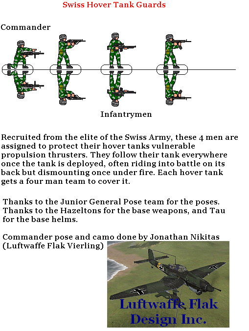 Swiss Tank Guards