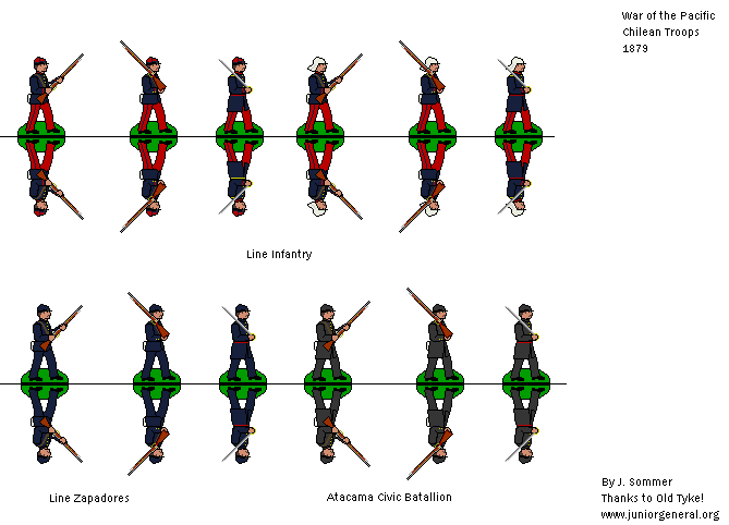 Chilean Infantry (1879)