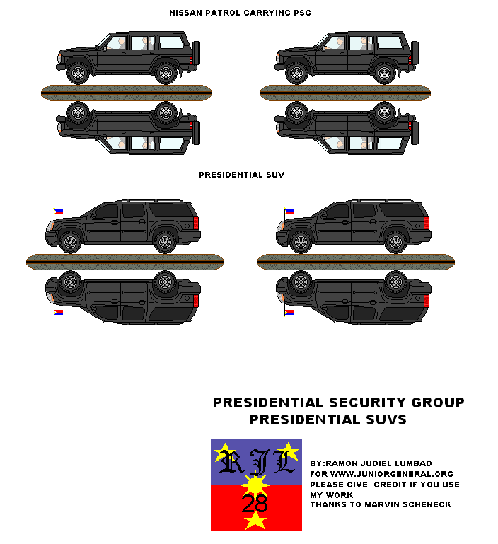 Phillipines Presidential Security 2