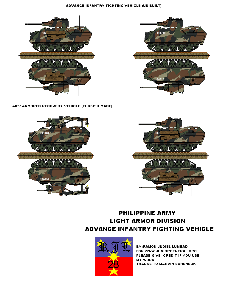 Phillipines AIFV