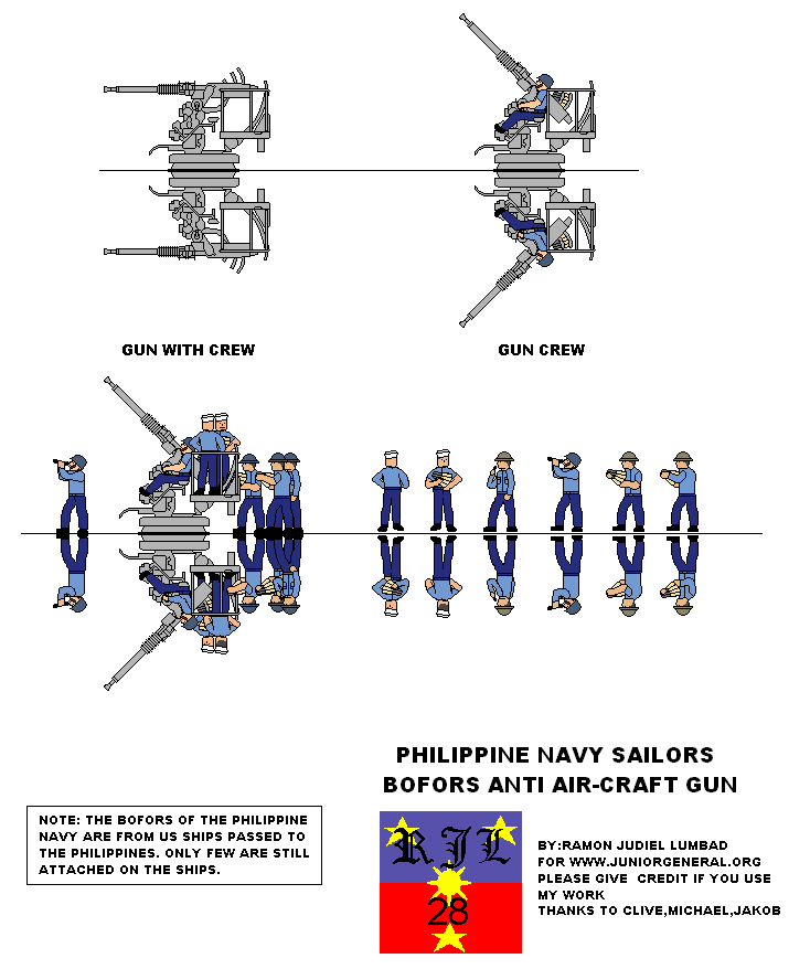 Philippine Navy Sailors on Bofors