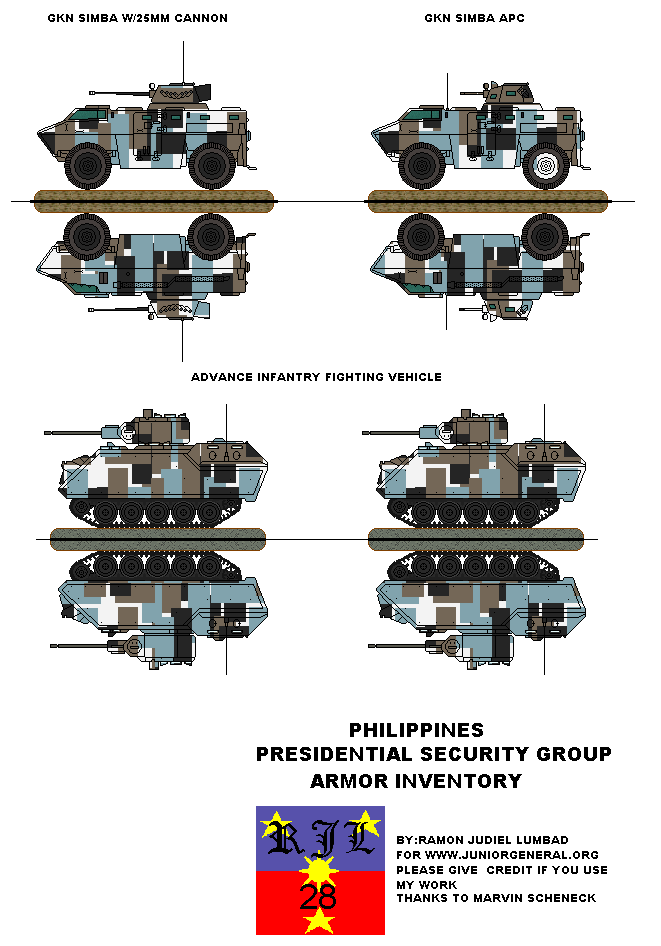 Phillipines APCs