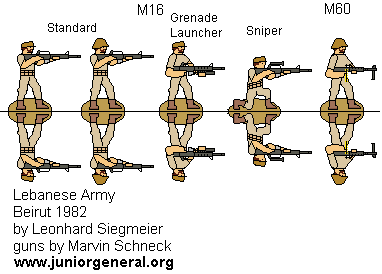 Lebanese Army (Beirut 1982)