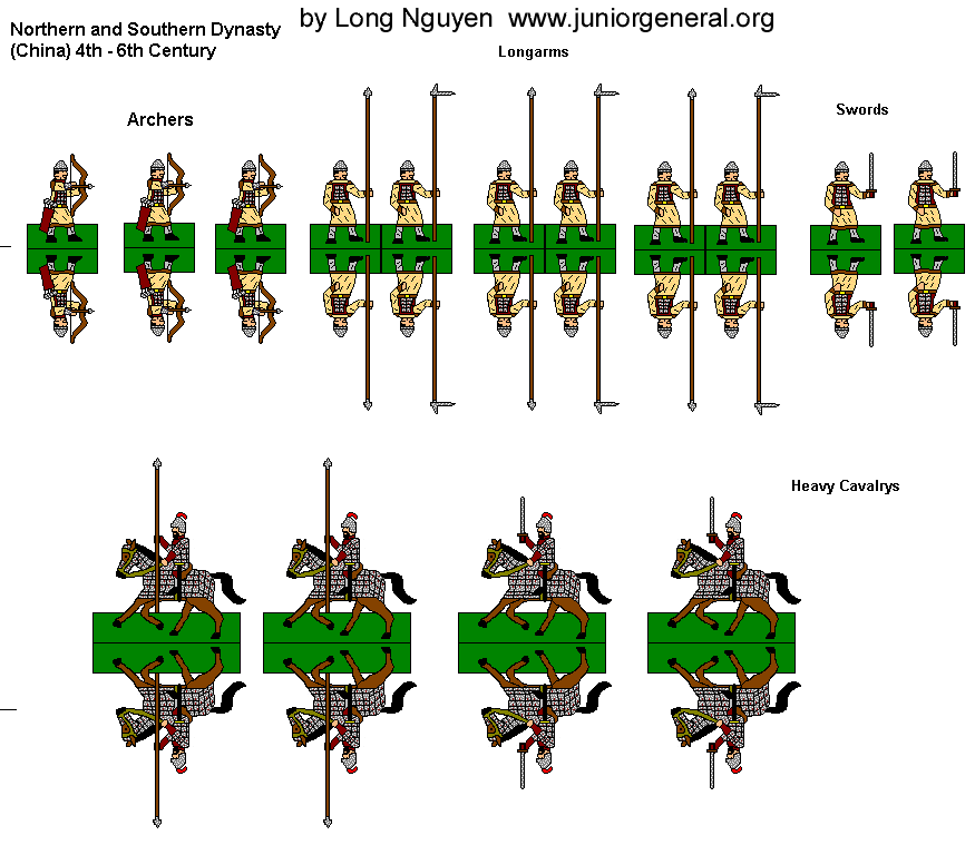 North and South Dynasty Chinese