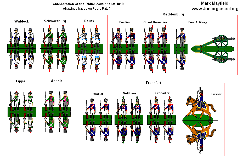 Confederation of the Rhine (1810)