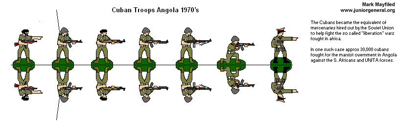 Cubans in Angola (1970's)