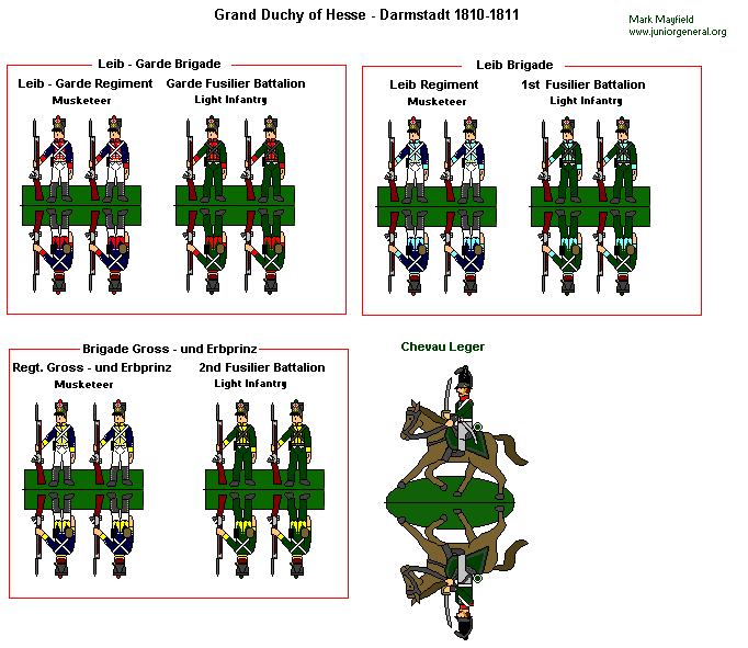Grand Duchy of Hesse-Darmstadt (1810 - 1811)