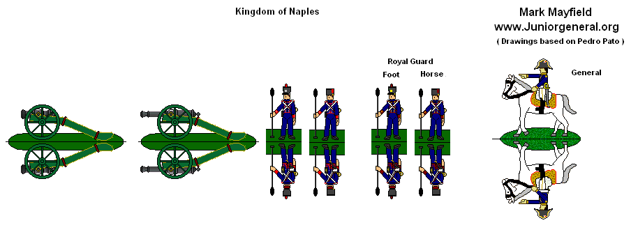 Kingdom of Naples (1810 - 1811) Artillery and General