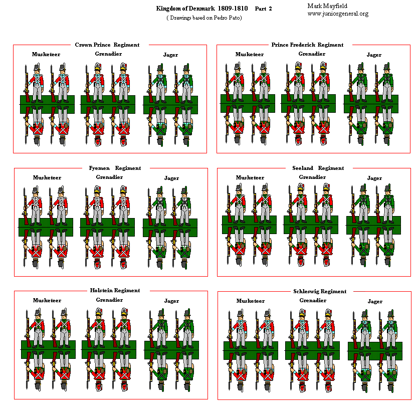 Kingdom of Denmark (1809 - 1810) 2