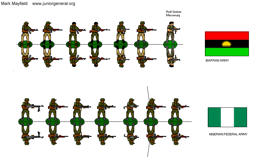 Nigerian Civil War (1967-1970)