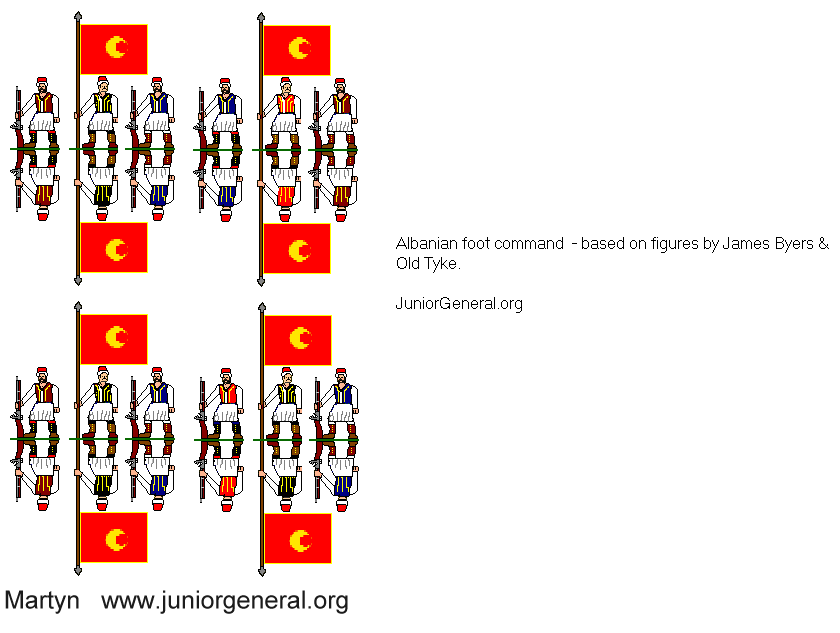 Albanian Command