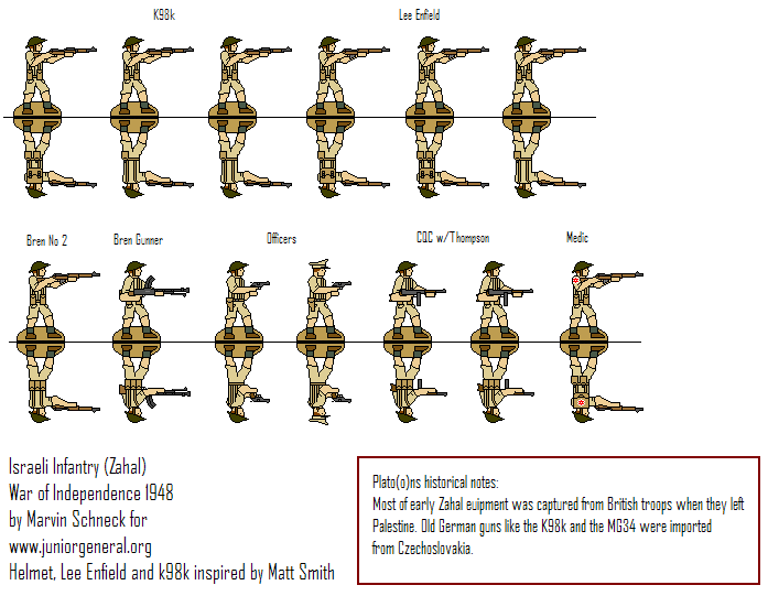 Israeli Infantry (1948)