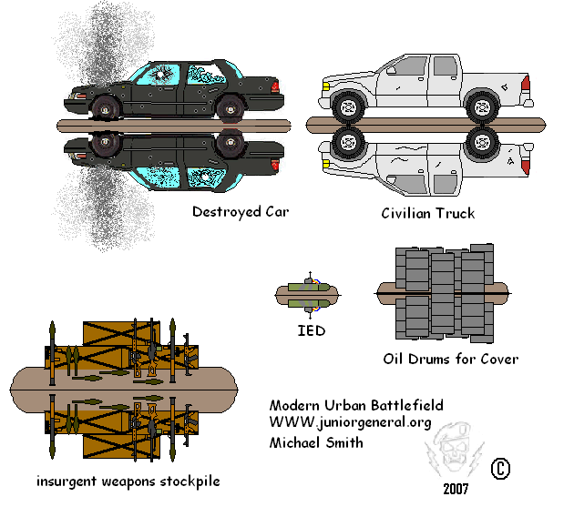Urban Battlefield Accessories
