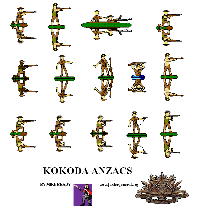ANZAC Infantry (Kokoda)