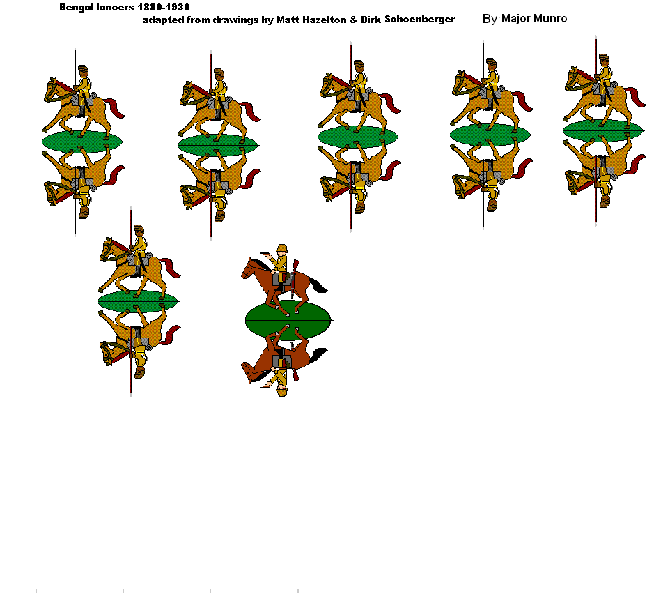 Bengal Lancers (1880-1930)