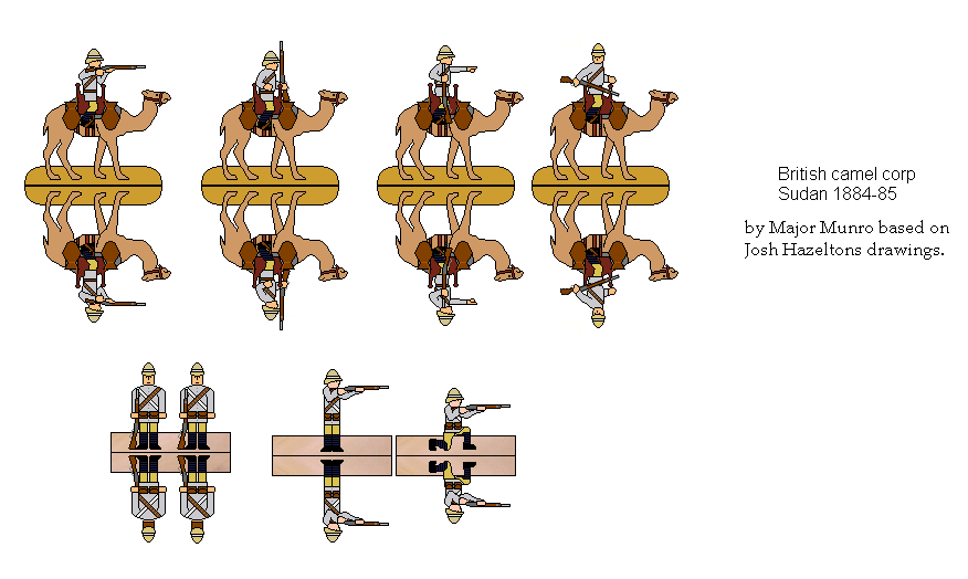 British Camel Corps 2