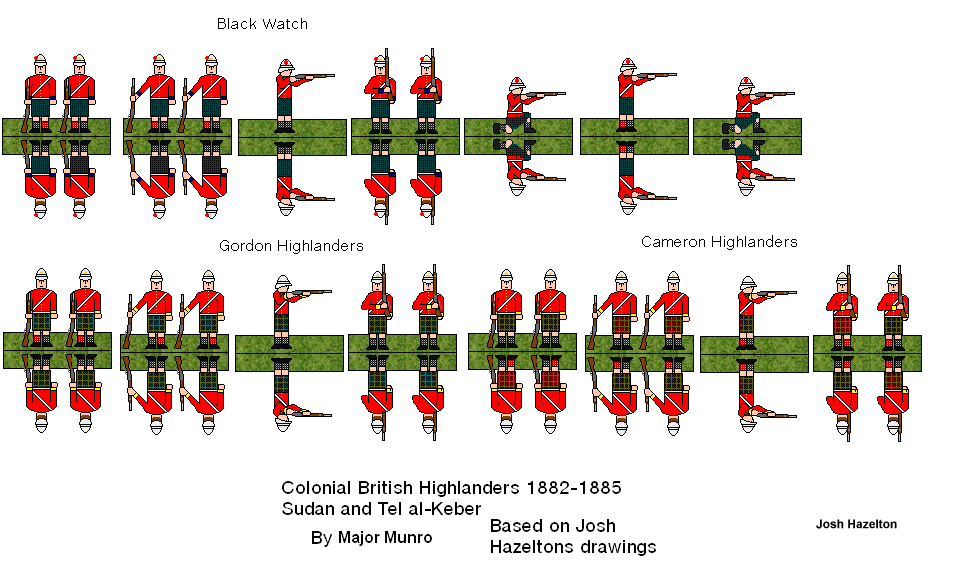 British Highlanders 1