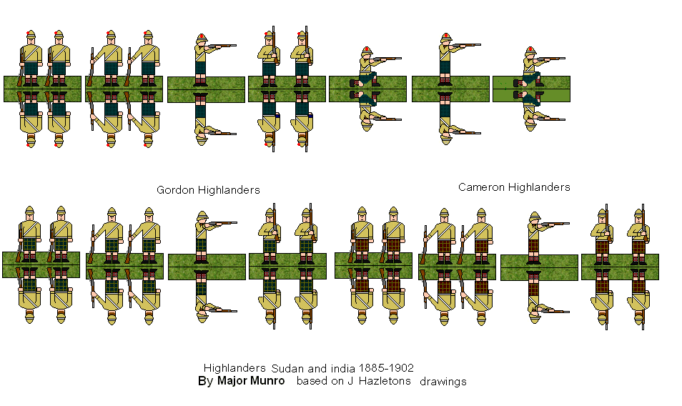 British Highlanders 3