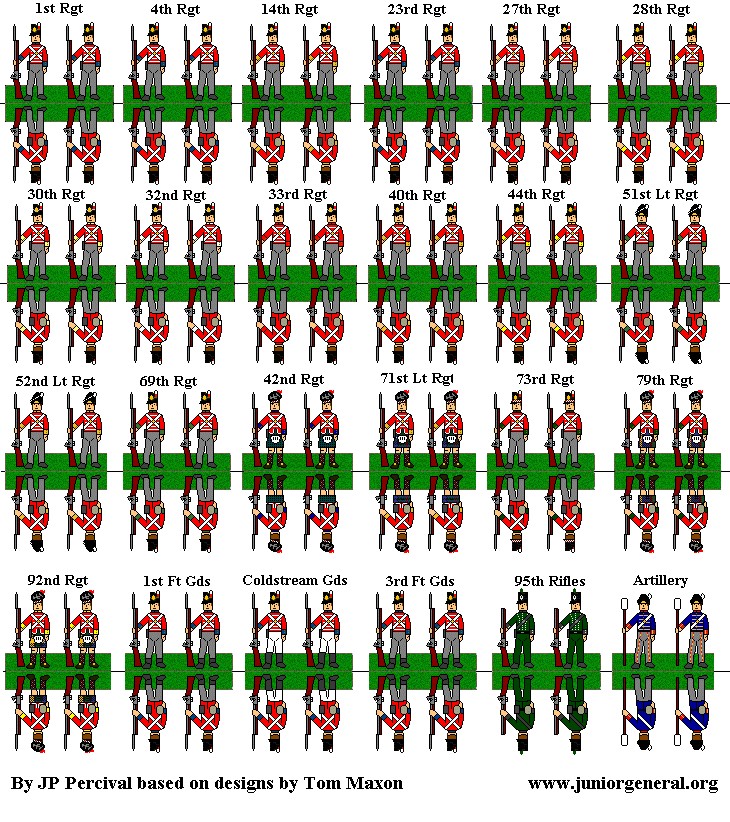 British Infantry (Waterloo)