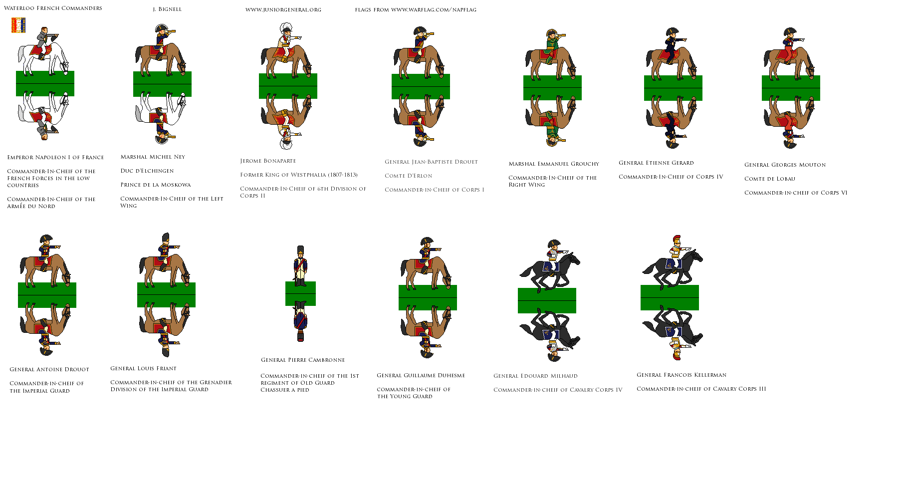 French Commanders (Waterloo)
