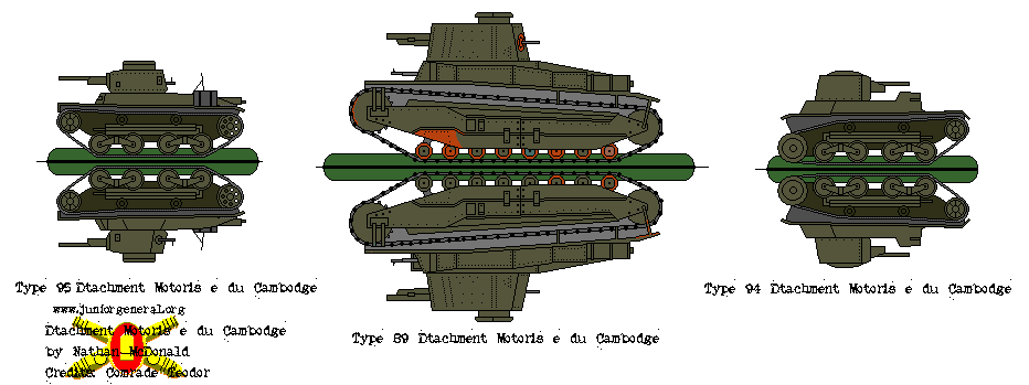 Cambodian Motorized Detachment
