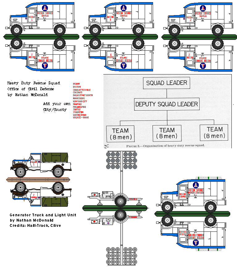 US Civil Defense Heavy Truck