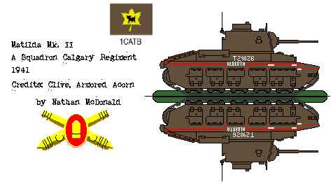 Canadian Matilda II Tank