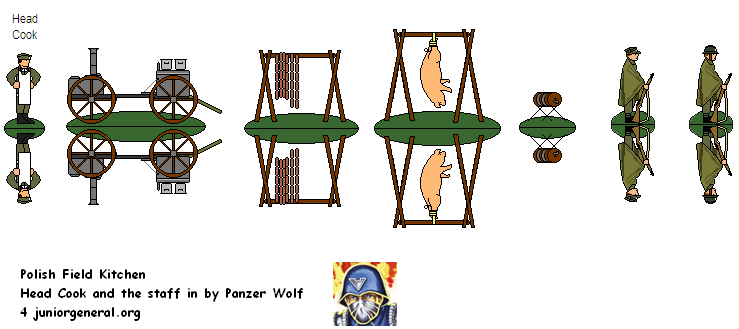 Polish Field Kitchen