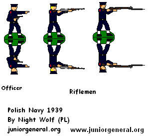 Polish Navy