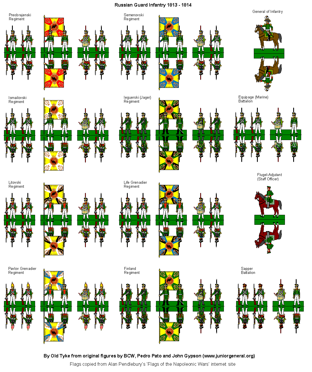 Russian Guard Infantry