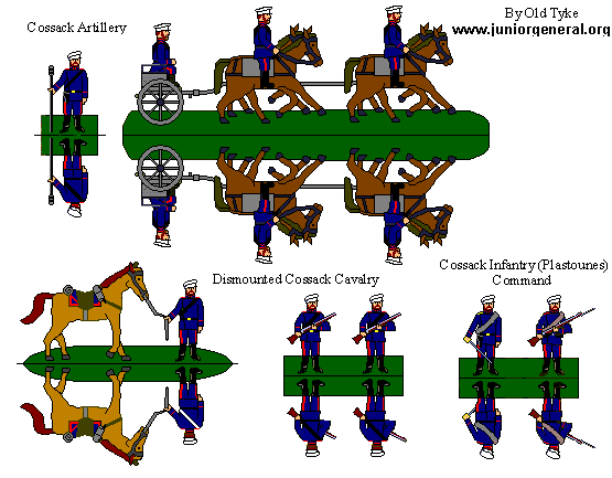 Russian Cossacks 1