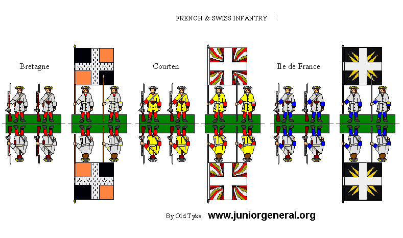 French and Swiss Infantry