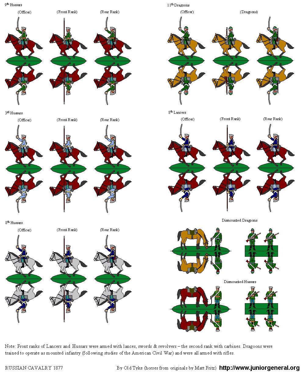 Russian Cavalry 2