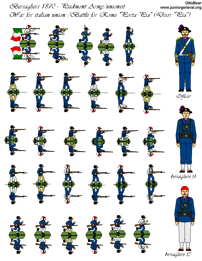 Italian Bersaglieri - Pidemont Army (1870)