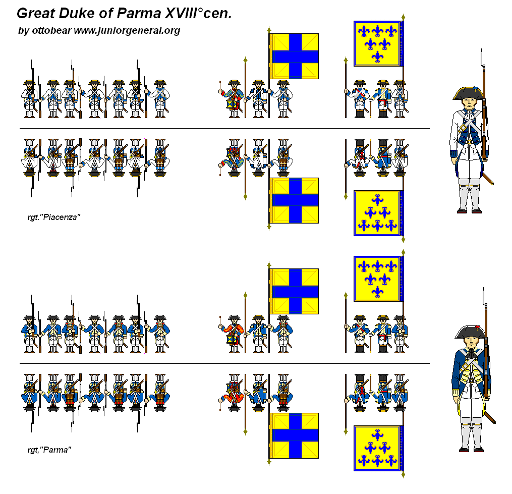 Great Duke of Parma