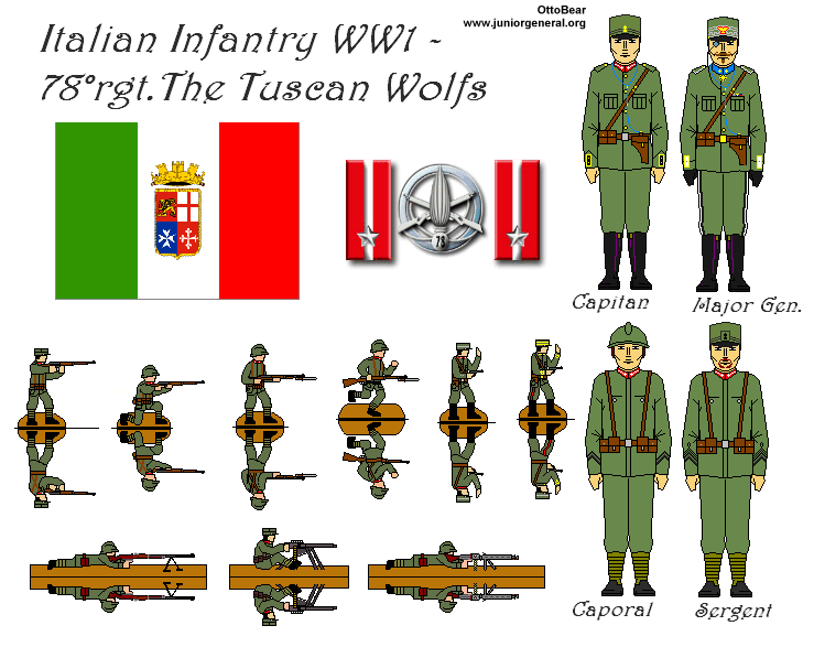 Italian Tuscan Wolves