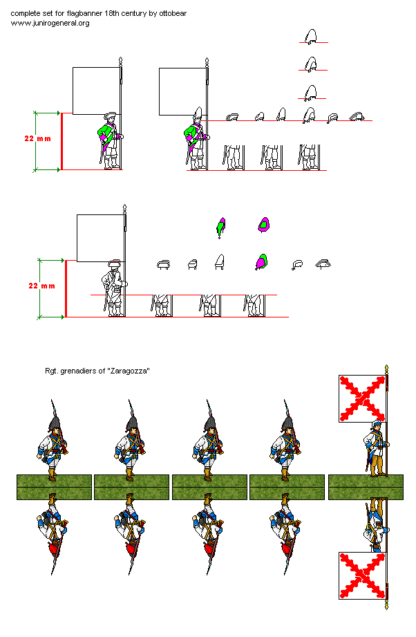 Zaragozza Grenadiers