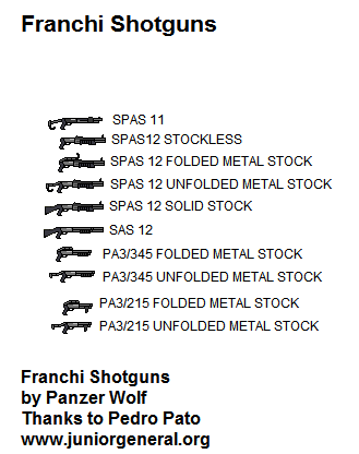 Franchi Shotguns