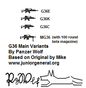 G36 Main Variants