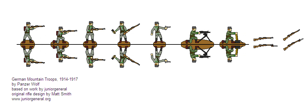 German Mountain Troops