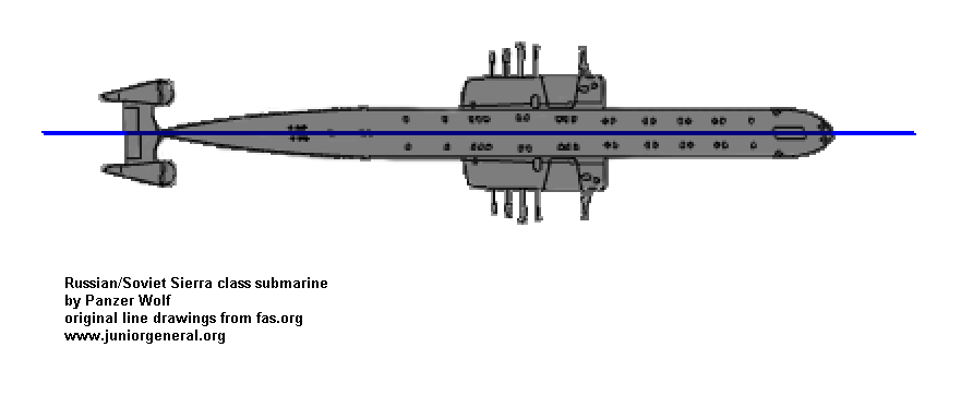 Soviet Sierra Sub