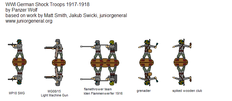 German Shock Troops