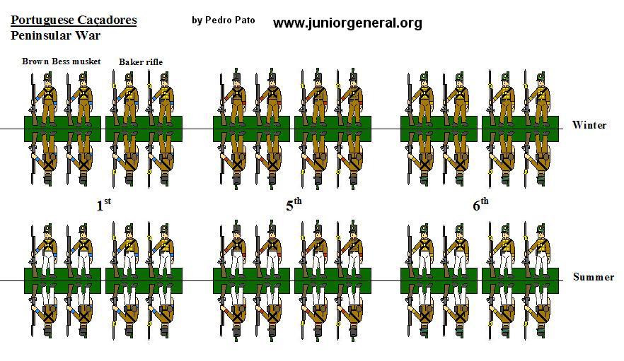 Portuguese Cacadores