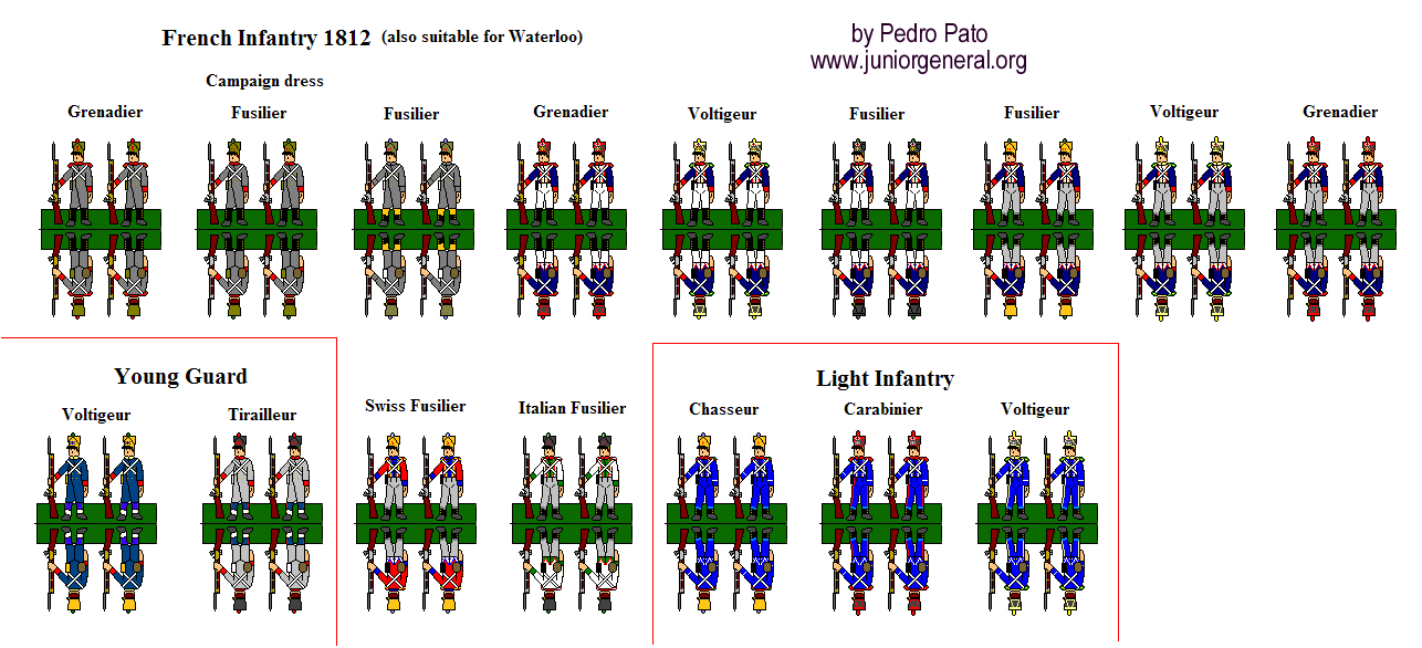 French Infantry 1812