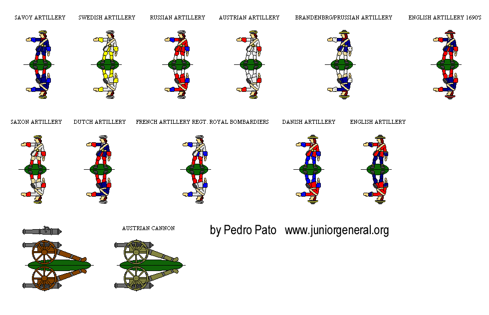 Malburian War Artillery