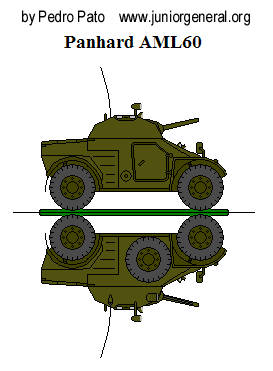 Panhard AML60